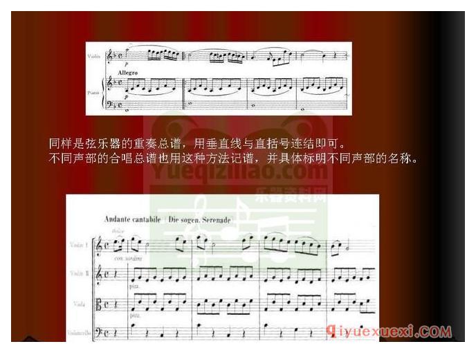 电子琴基本乐理全解析