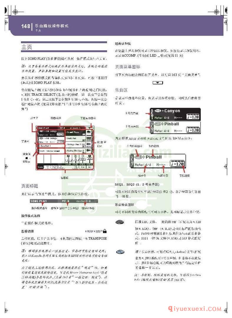 KORG PA500专业编曲链盘使用说明书中文版在线查阅