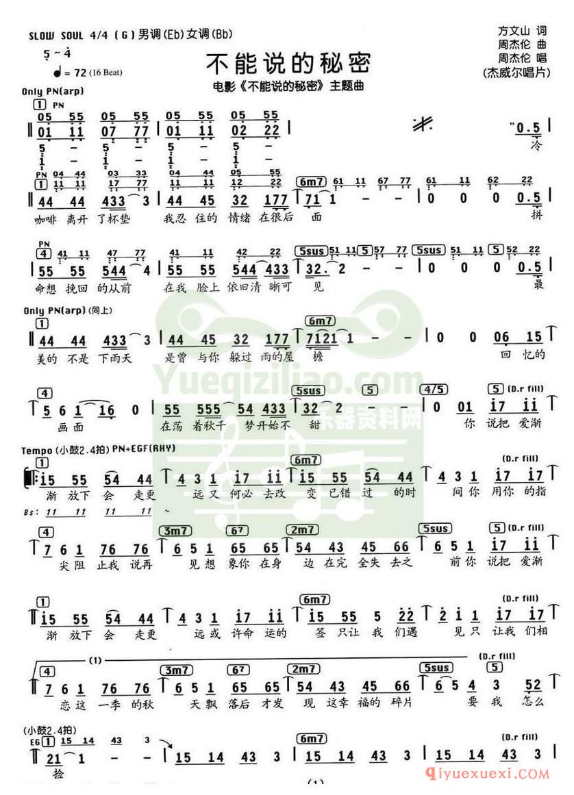 简谱 │ 不能说的秘密（编配乐谱）