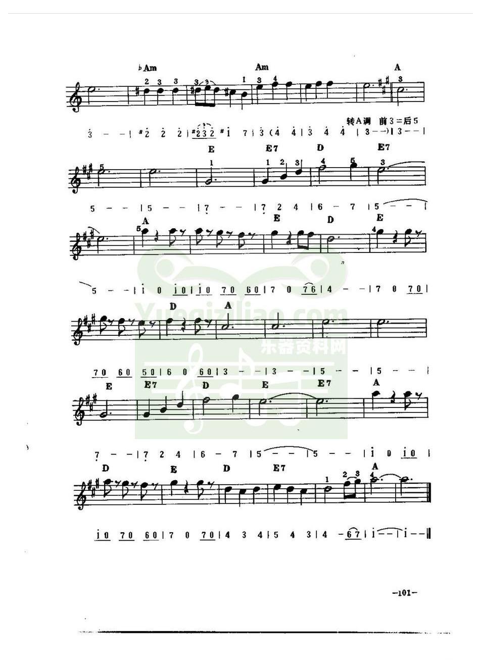 电子琴名曲 │ 美丽的西班牙女郎(五线谱)