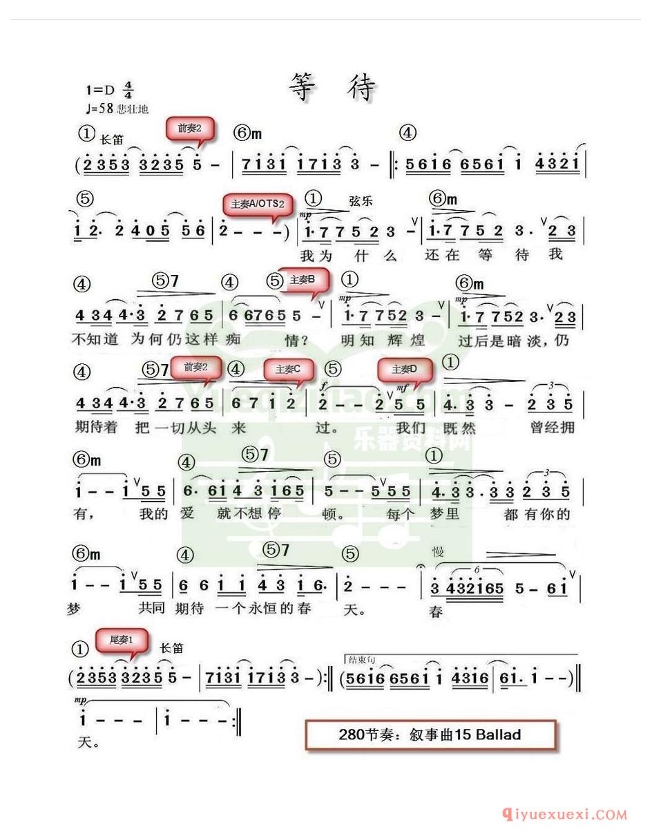 电子琴带和弦简谱 │ 等待(农村乐队)