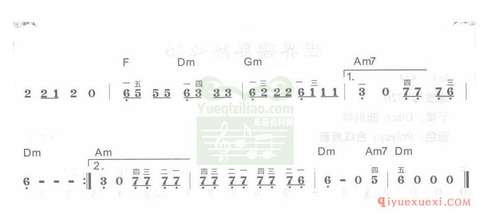 电子琴F大调d小调乐曲谱 │ 采蘑菇的小姑娘(简谱)