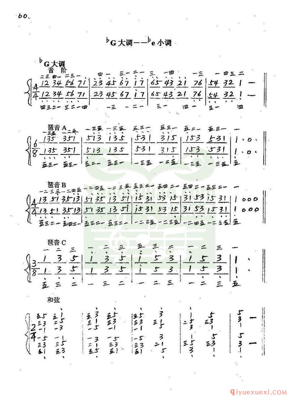 哈农简谱手写完整版，练习《哈农》的好方法