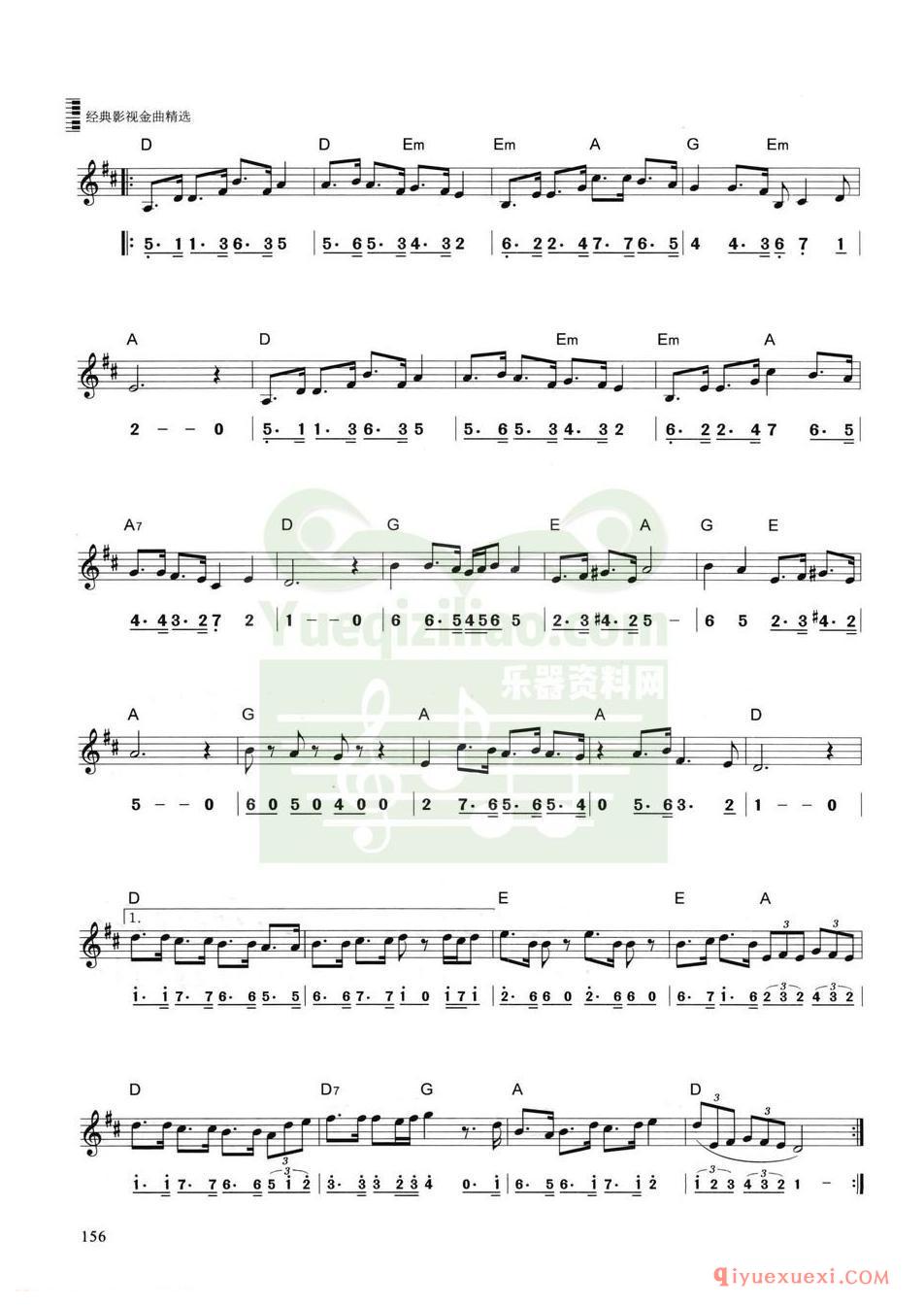 哆啦A梦·选自动画片《哆拉A梦》主题曲