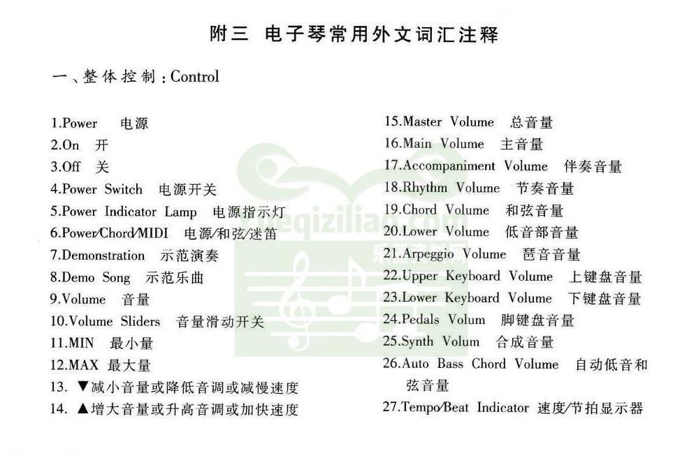 电子琴常用外文词汇注释