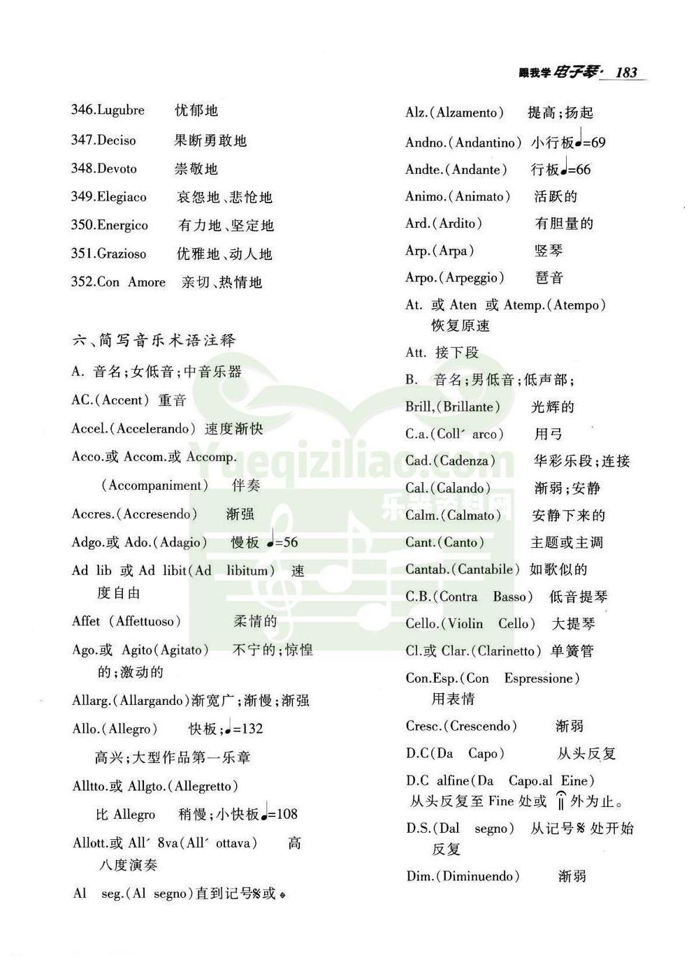 电子琴常用外文词汇注释