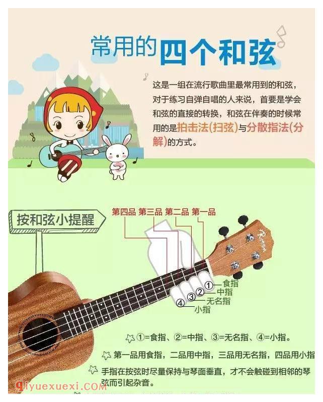 学习Ukulele必须要知道的四个和弦