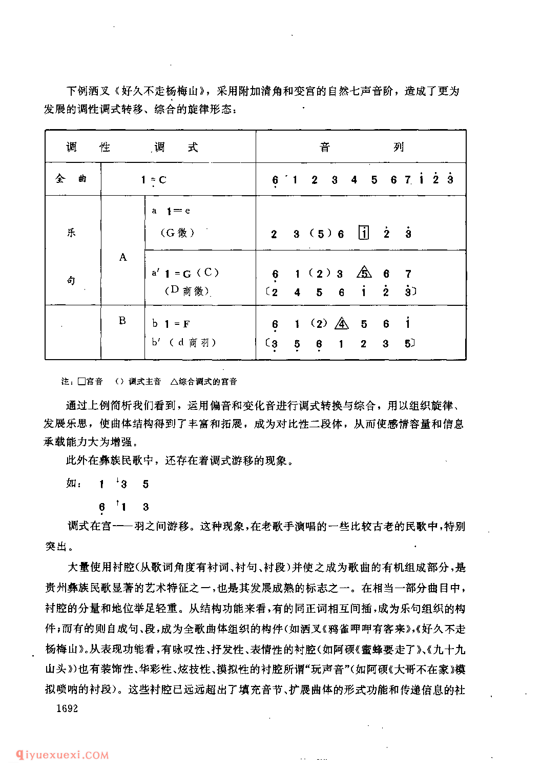 贵州彝族民歌述略