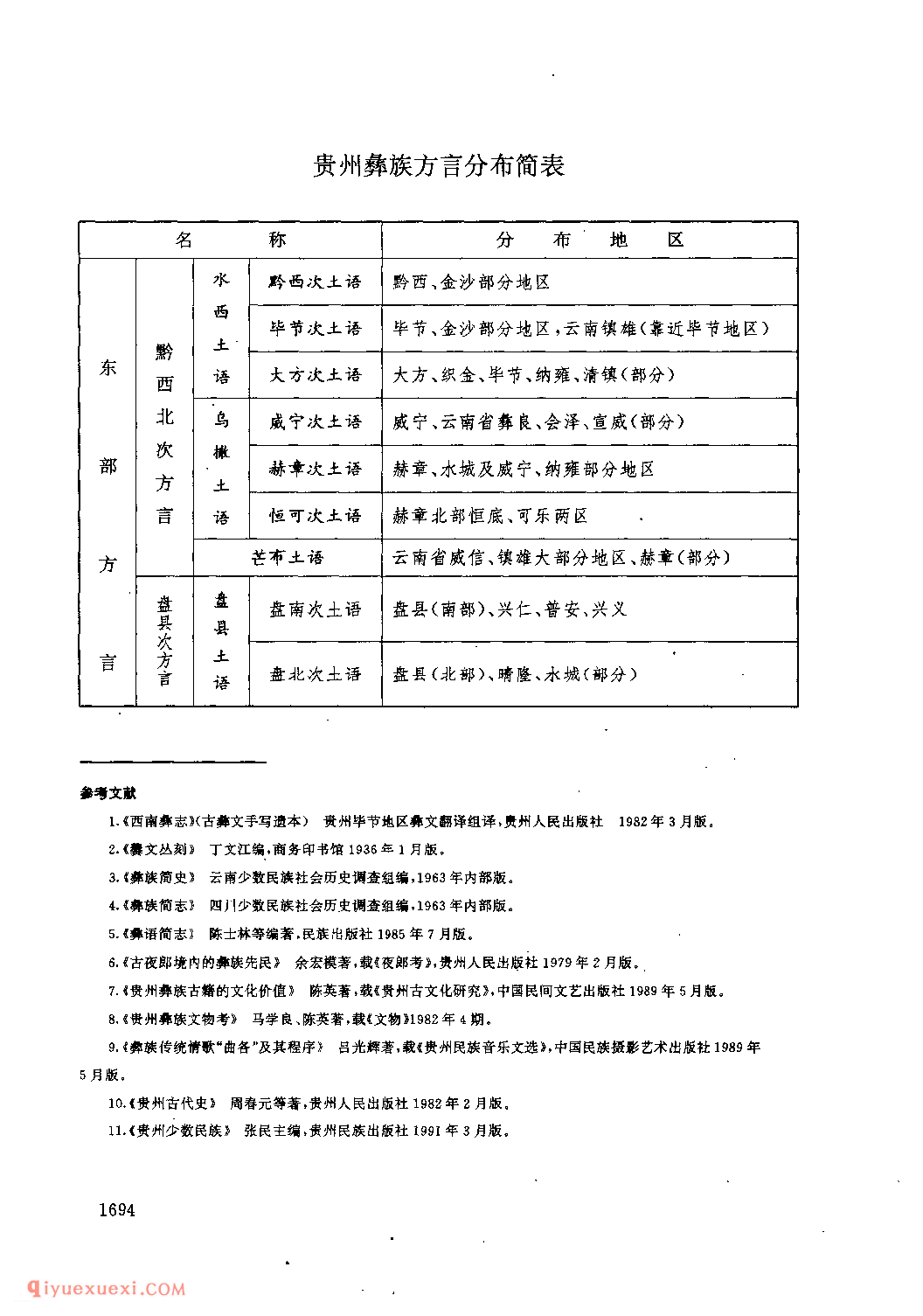 贵州彝族民歌述略