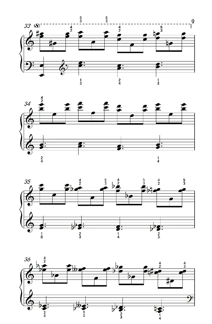 莫什科夫斯基 钢琴练习曲（第八首）