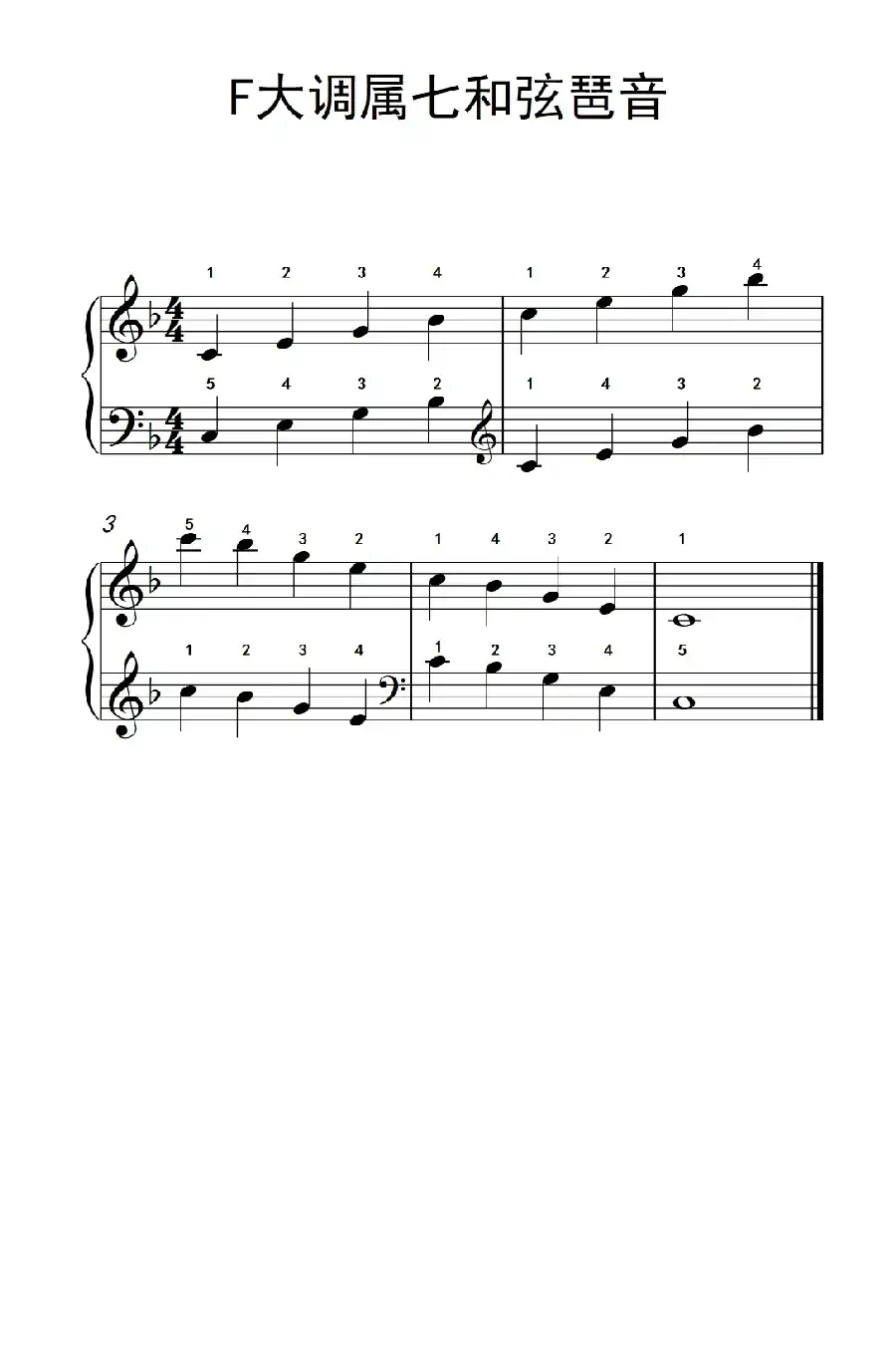 F大调属七和弦琶音（儿童钢琴练习曲）