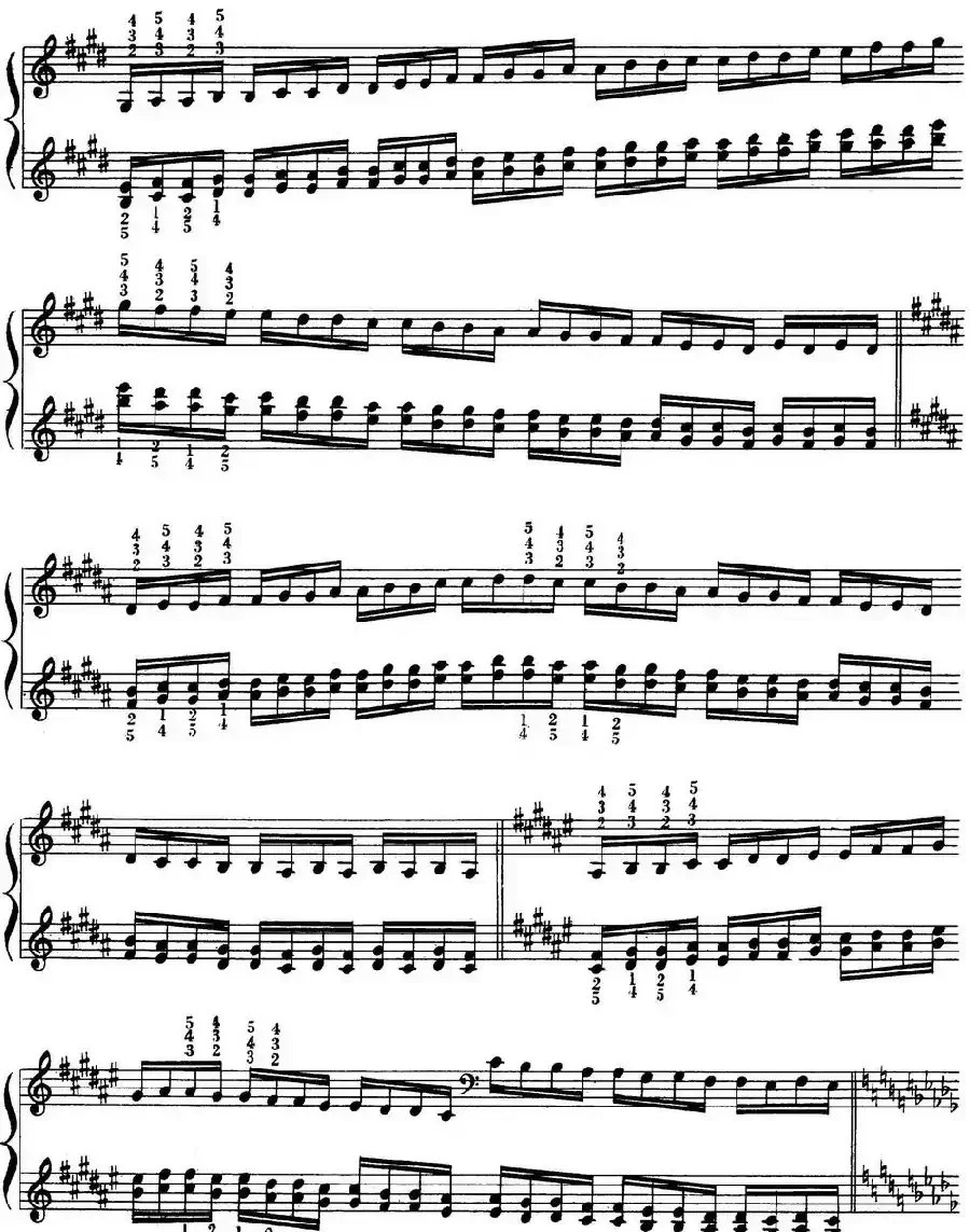 Technical Exercises S.146（李斯特钢琴技巧练习 BOOK Ⅴ）