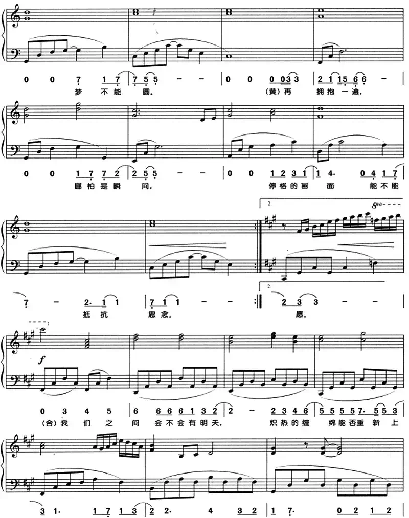 就算没有明天（钢琴弹唱）
