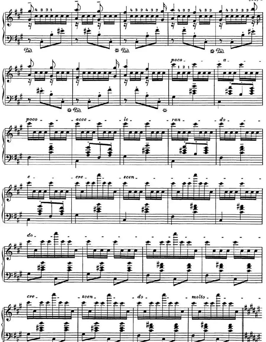 李斯特 匈牙利狂想曲 Hungarian Rhapsodies S.244 No.2