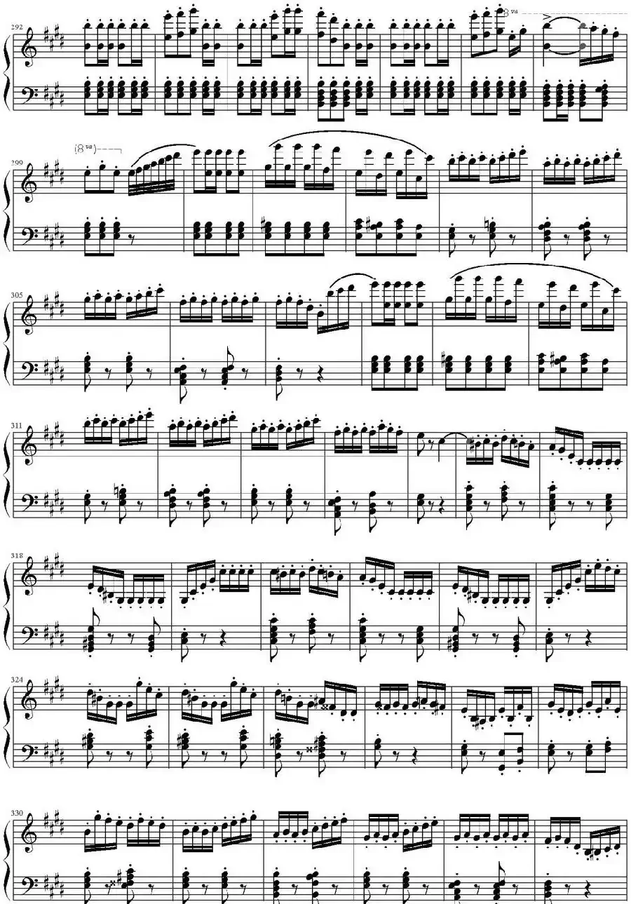 歌剧《威廉·退尔》序曲(钢琴独奏完整版)