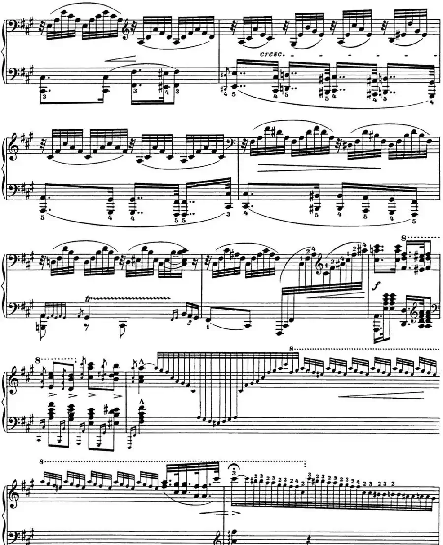 李斯特 匈牙利狂想曲 Hungarian Rhapsodies S.244 No.8