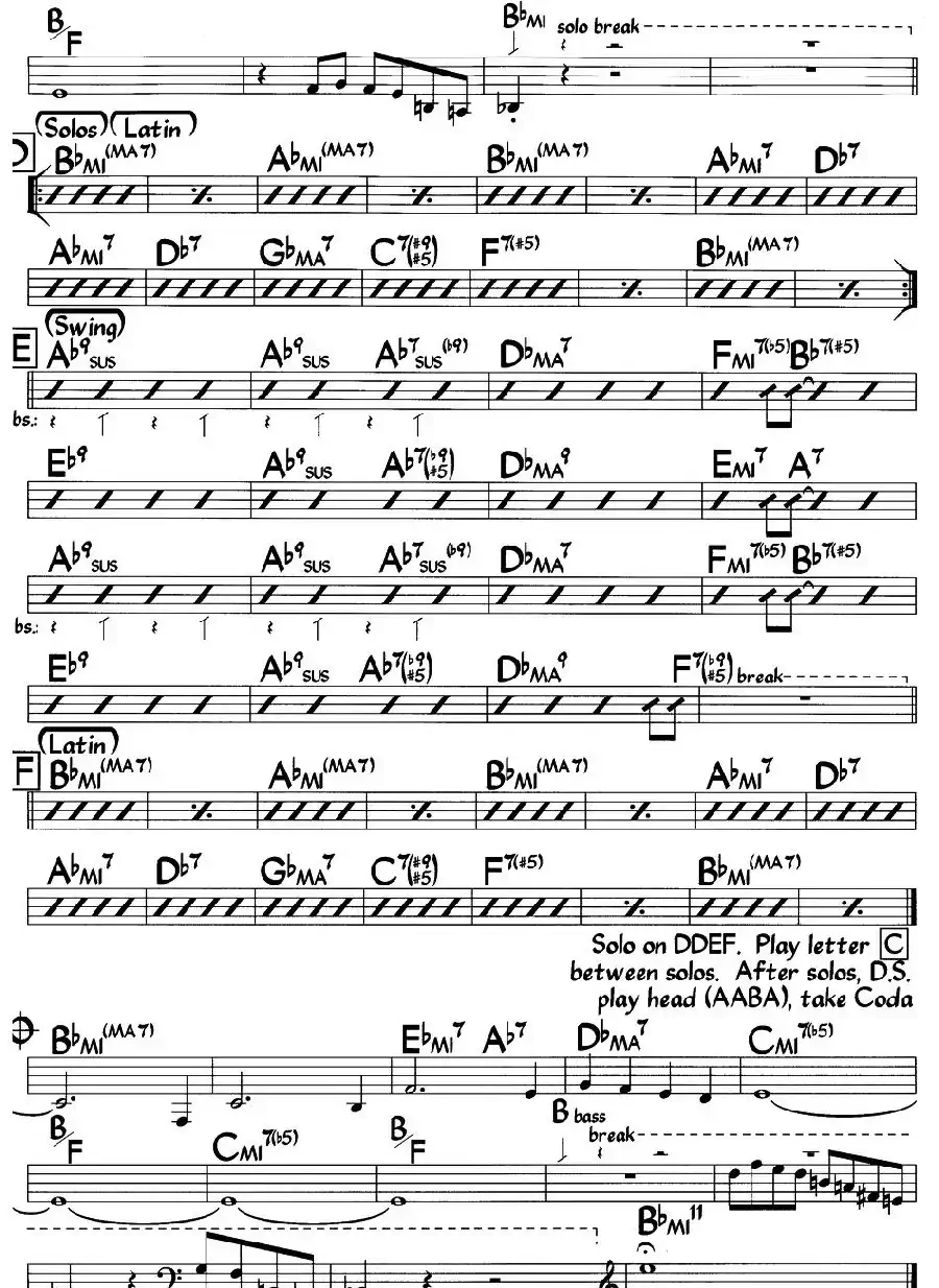 Nica's Dream（爵士钢琴曲）