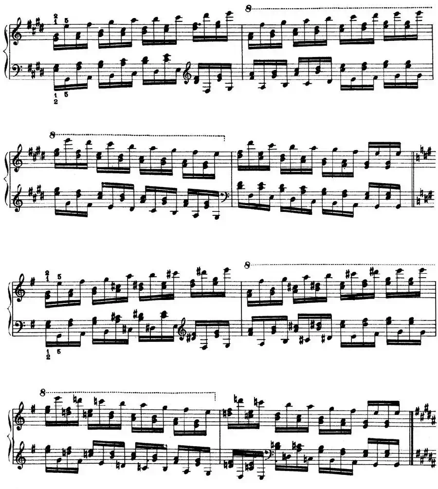 Technical Exercises S.146（李斯特钢琴技巧练习 BOOK Ⅷ）