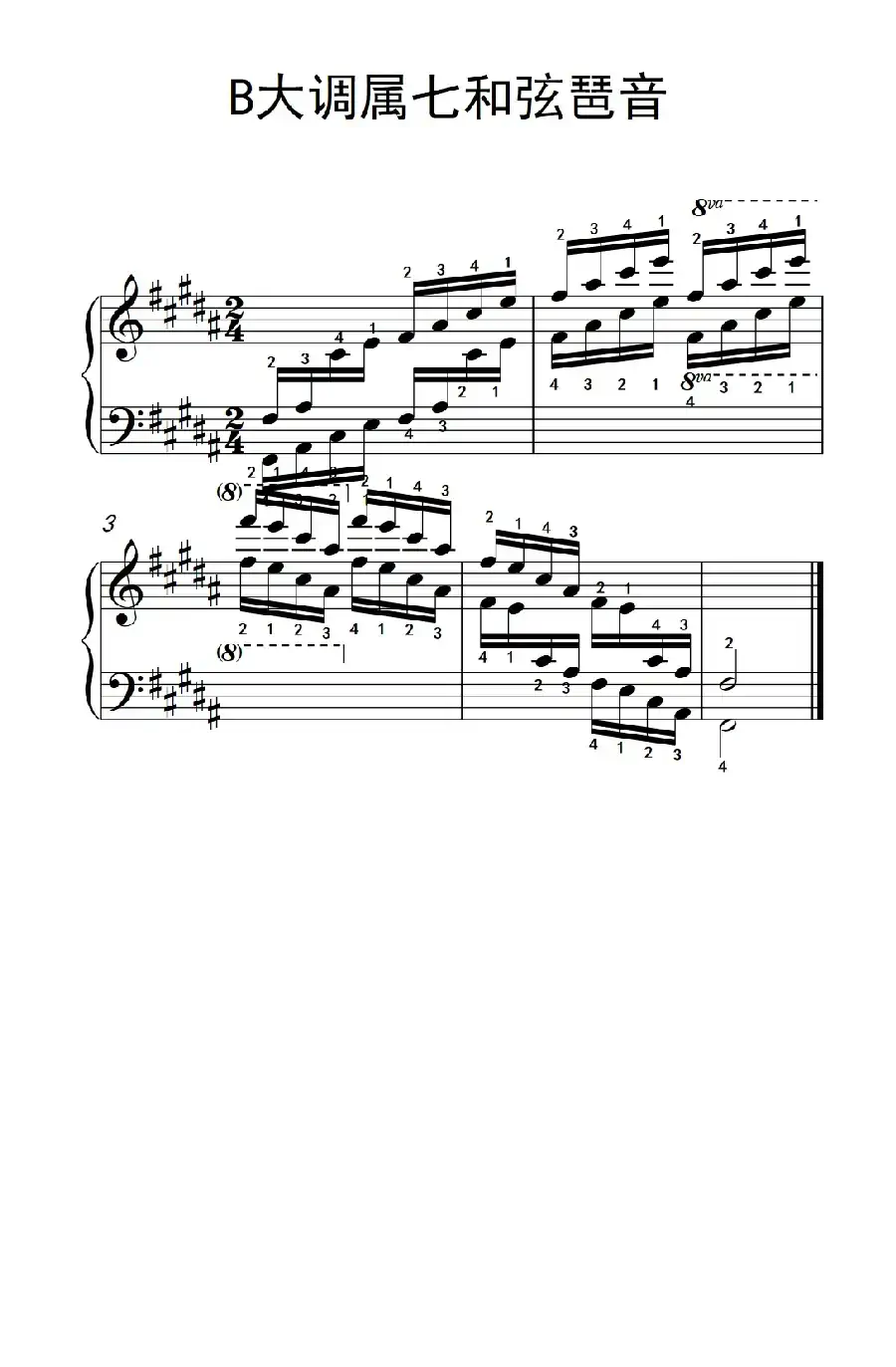 第六级 11.B大调属七和弦琶音(中央音乐学院 钢琴(业余)考级教程 4-6级)