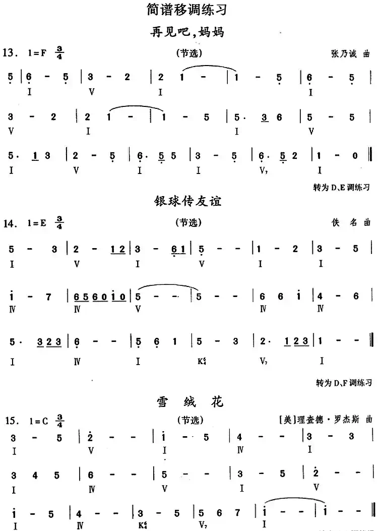 钢琴综合教程：第十二课 复习F大调音阶 和弦转位 主三和弦琶音
