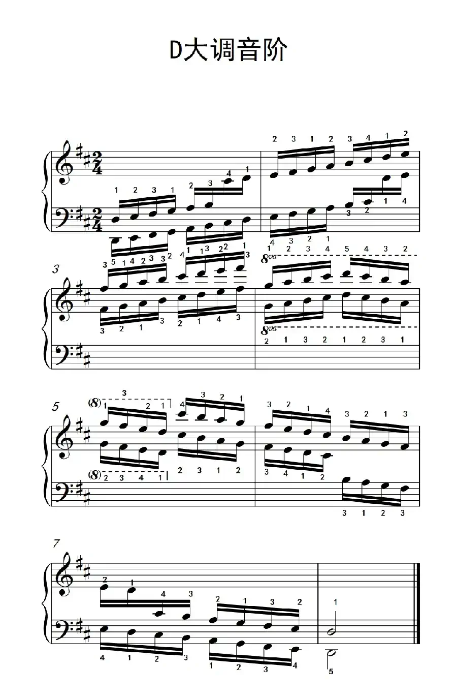 第八级5.D大调音阶（中央音乐学院 钢琴（业余）考级教程 7-9级）