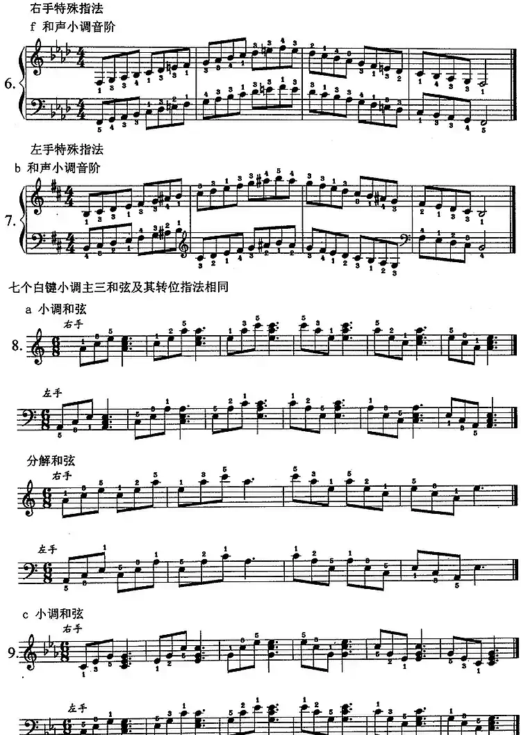 钢琴综合教程：第十六课 七个白键小调音阶 和弦转位 主三和弦琶音及和弦连接（大小调）