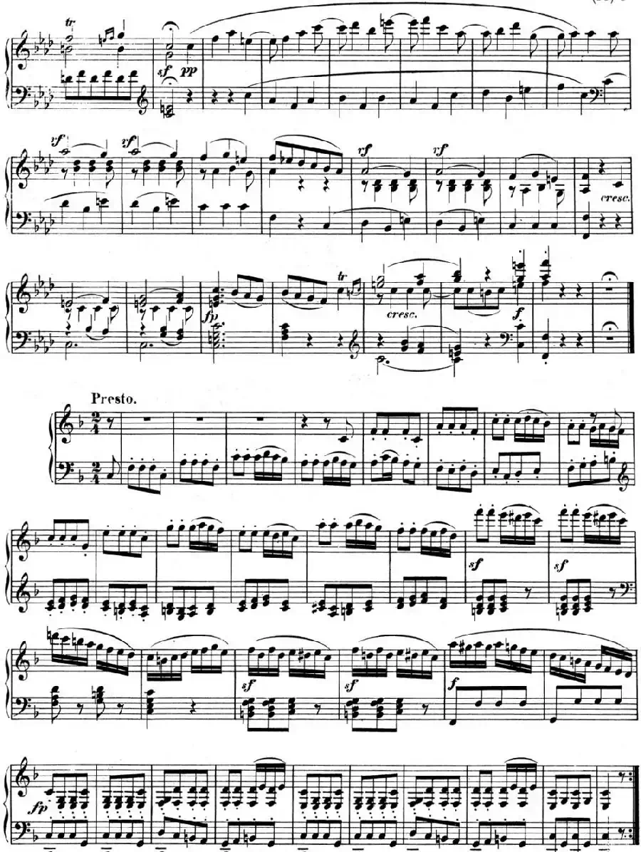 贝多芬钢琴奏鸣曲06 F大调 Op.10 No.2 F major