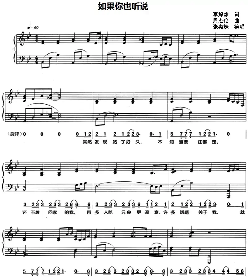 如果你也听说（钢琴弹唱）