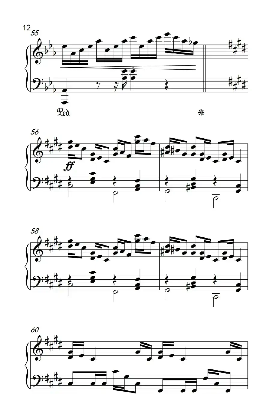 克罗地亚狂想曲