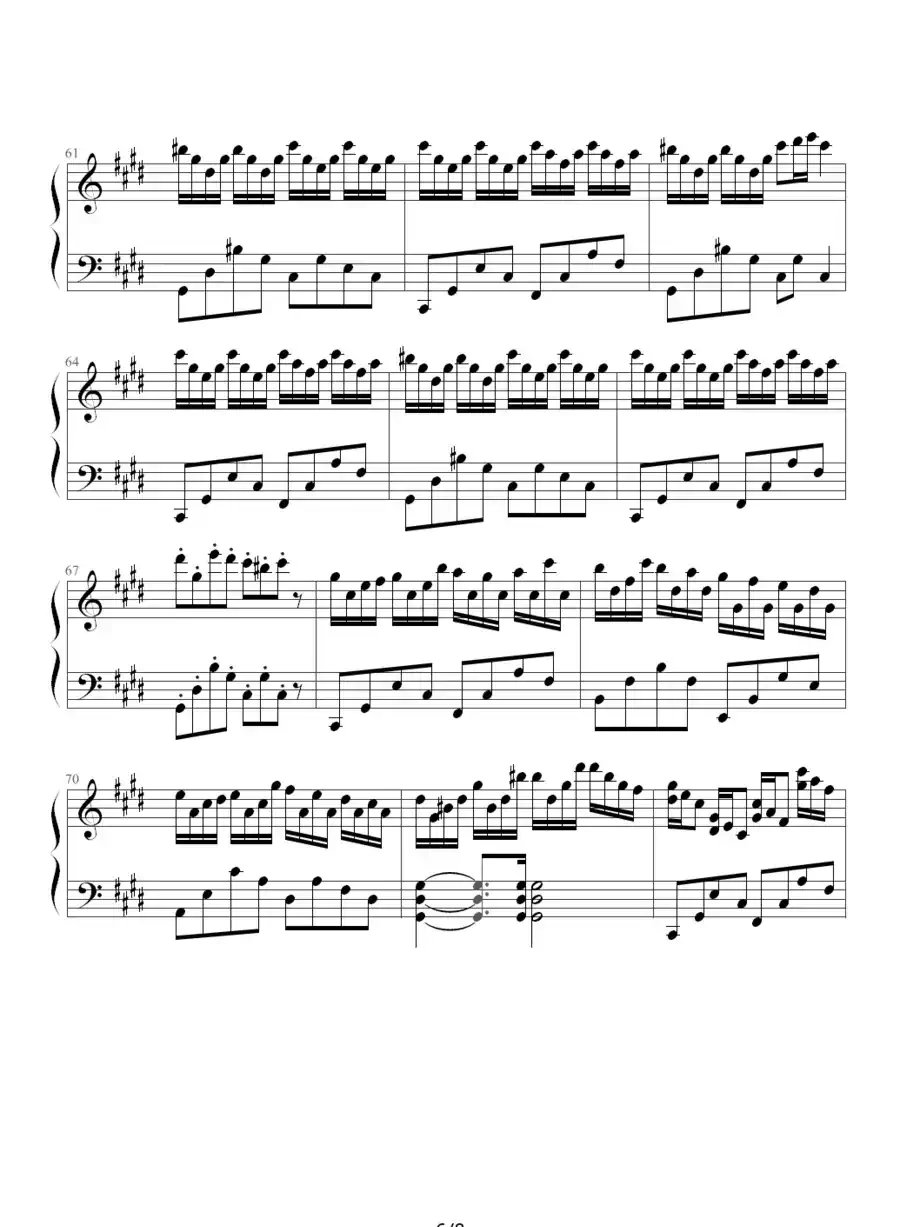 克罗地亚狂想曲(Tonci Huljie 制谱版)