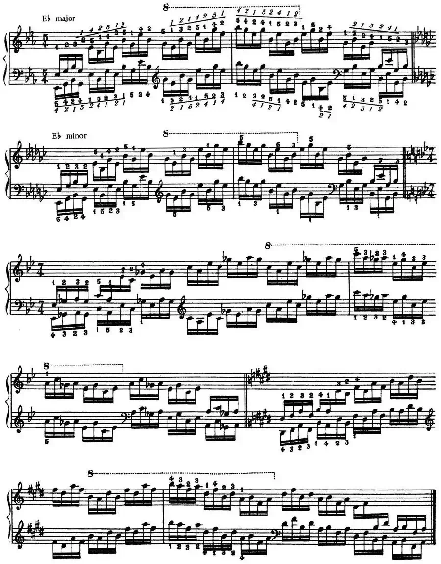 Technical Exercises S.146（李斯特钢琴技巧练习 BOOK Ⅹ）