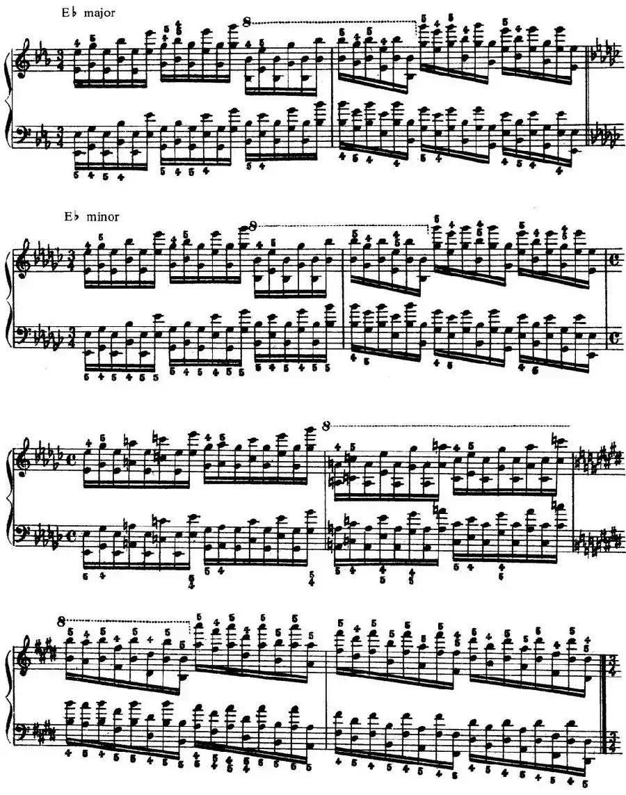 Technical Exercises S.146（李斯特钢琴技巧练习 BOOK Ⅻ）