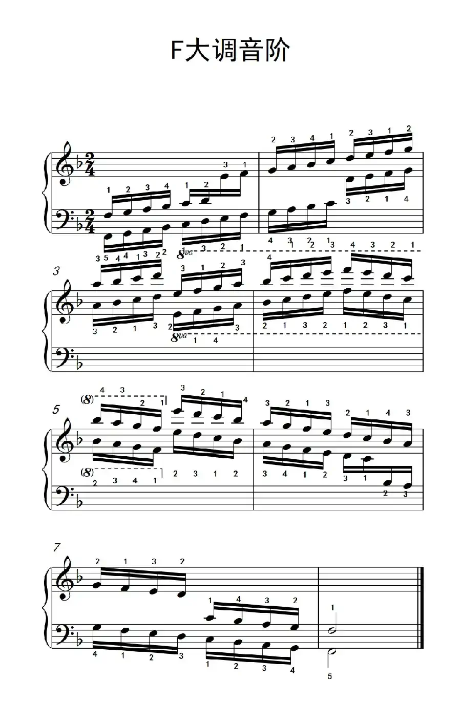 第八级13.F大调音阶（中央音乐学院 钢琴（业余）考级教程 7-9级）
