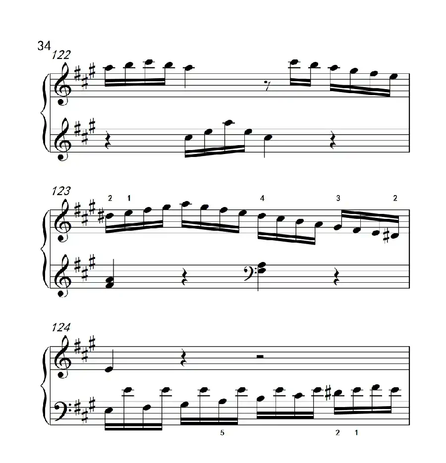 奏鸣曲 Opus 2 Nr.2 第四乐章(贝多芬奏鸣曲集 1)