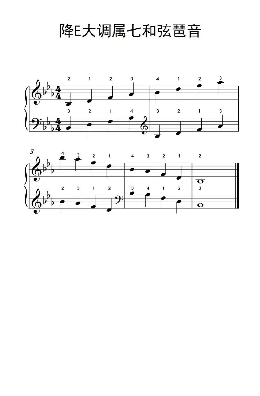 降E大调属七和弦琶音(孩子们的钢琴音阶、和弦与琶音 2)