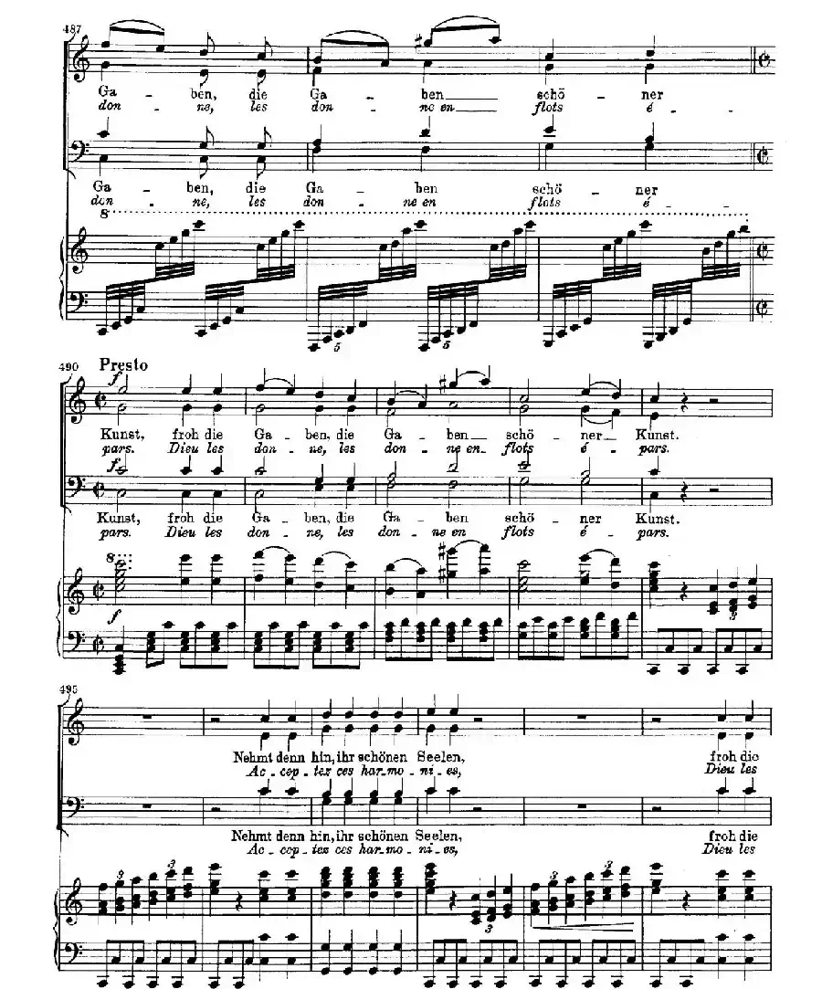 Choral Fantasia in c Minor Op.80（c小调合唱幻想曲·钢琴独奏版）