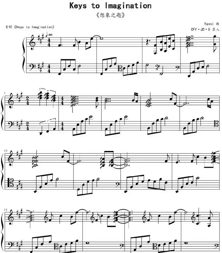 Keys to Imagination 想象之匙