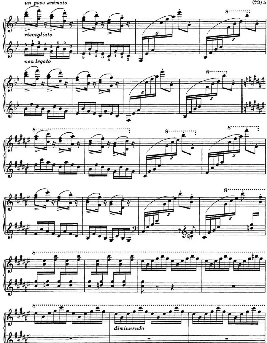 李斯特 匈牙利狂想曲 Hungarian Rhapsodies S.244 No.8