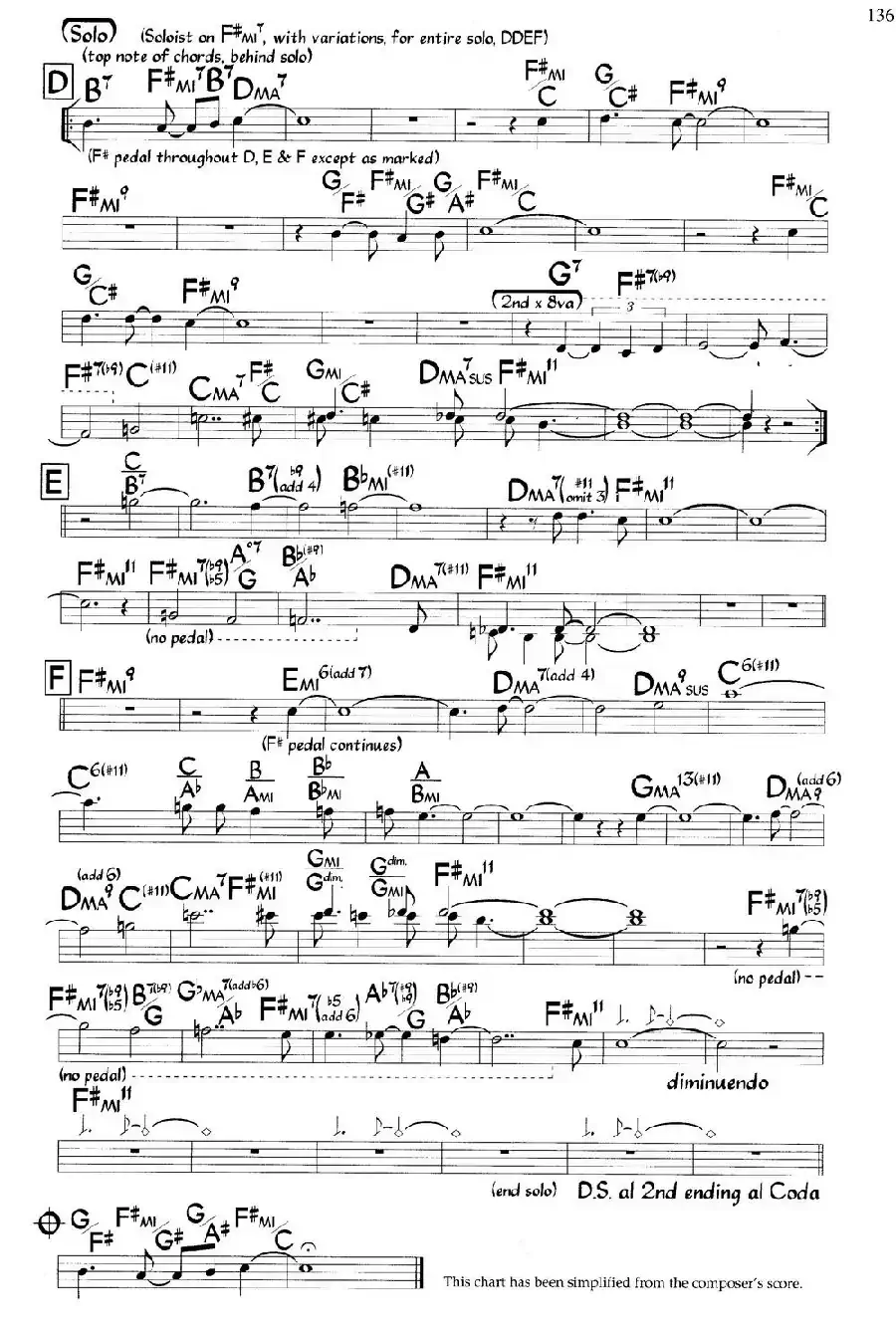 Gush（爵士钢琴曲）