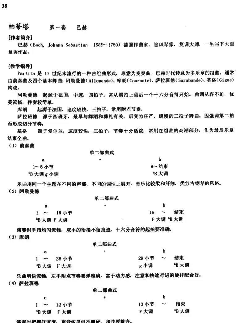 帕蒂塔（第一套）