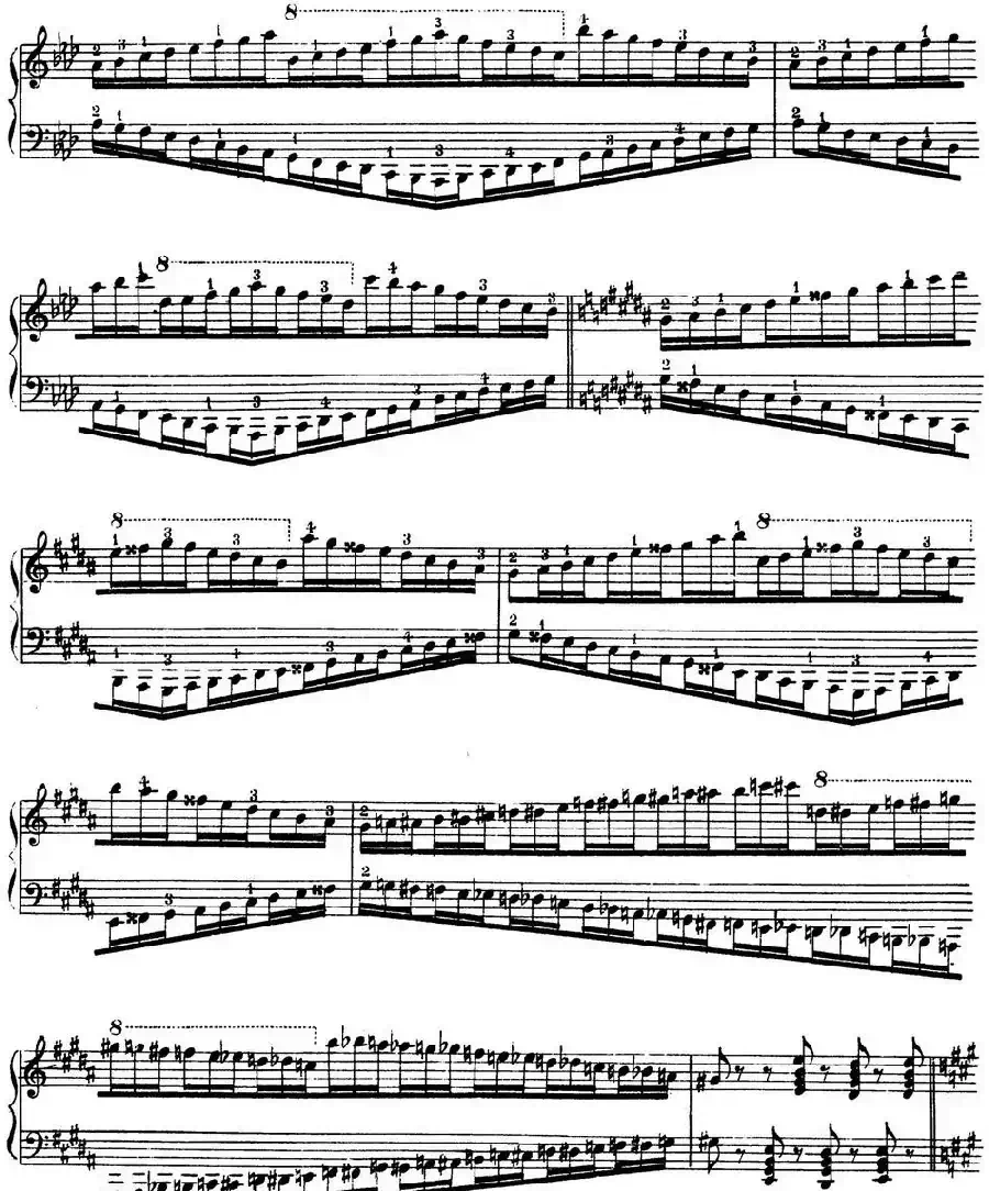 Technical Exercises S.146（李斯特钢琴技巧练习 BOOK Ⅳ）