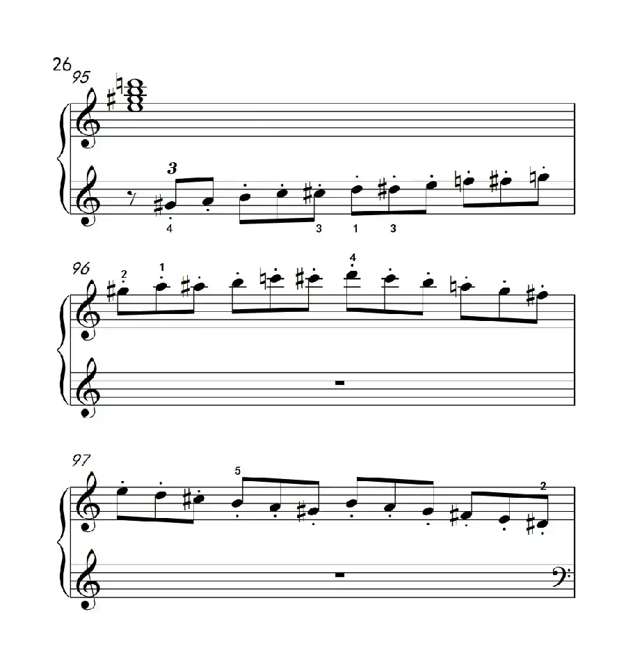 奏鸣曲 Opus 2 Nr.2 第四乐章(贝多芬奏鸣曲集 1)