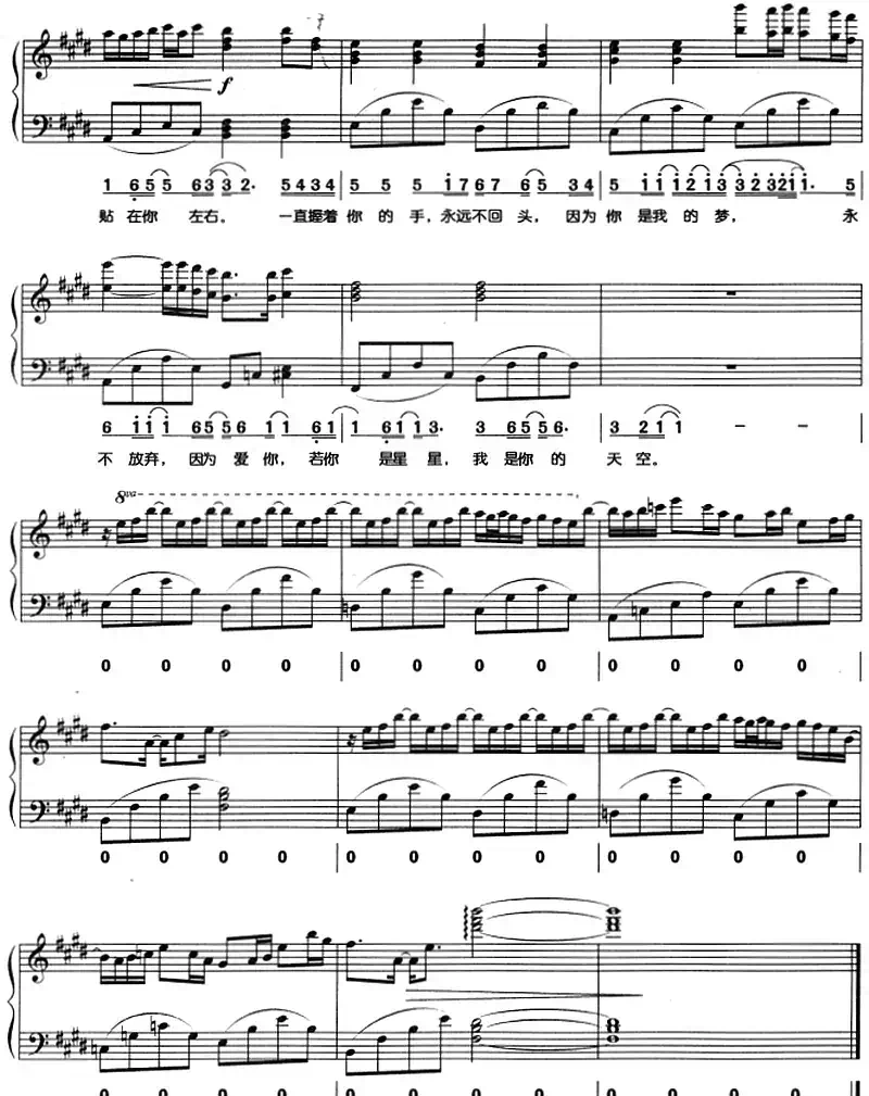 我是你的天空（钢琴弹唱）