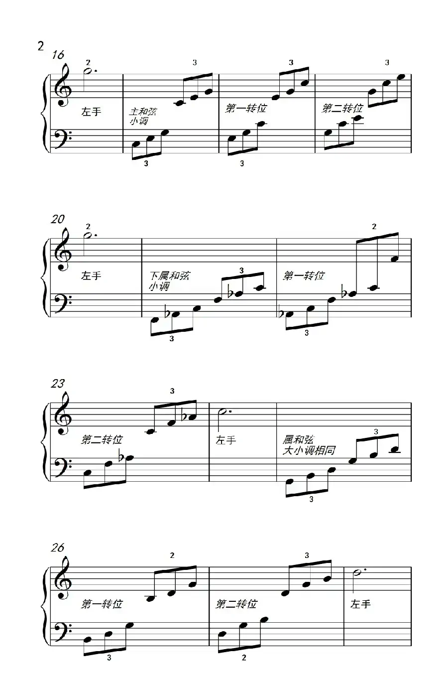 终止和弦（约翰·汤普森 成人钢琴教程 第三册）