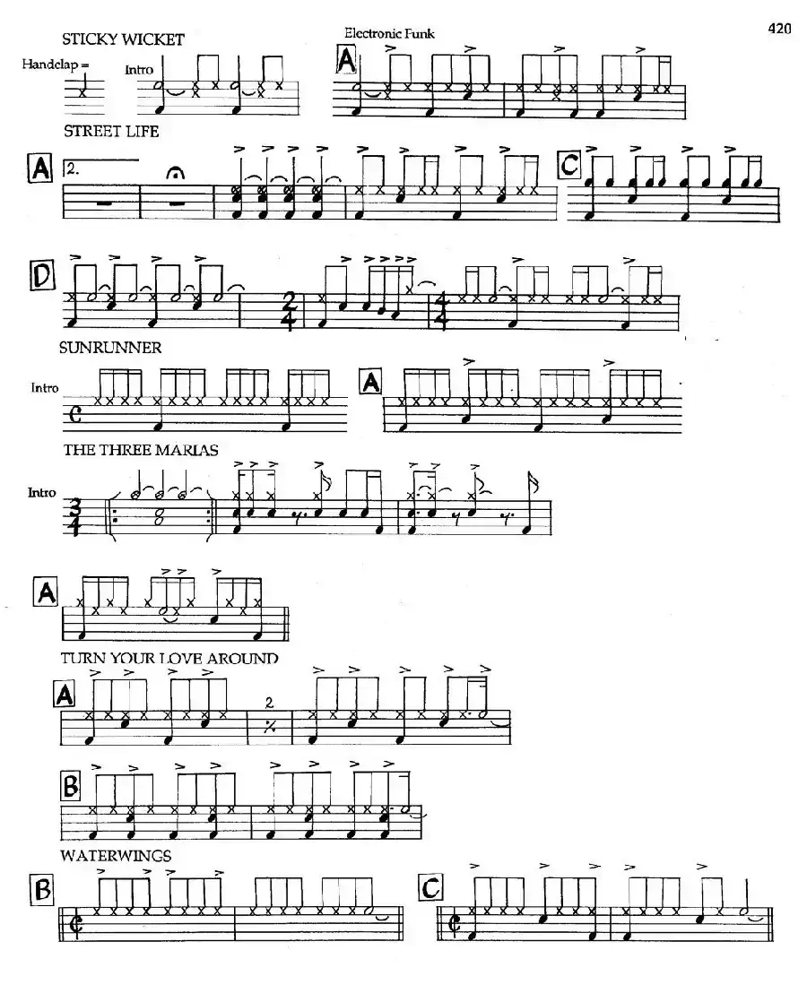 APPENDIXI - sample Drun Parts（爵士钢琴曲）