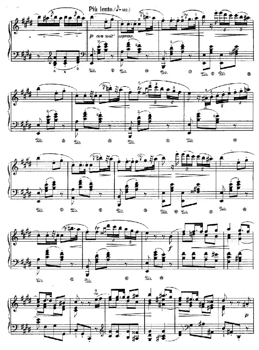 Rondo in c Minor Op.1（c小调回旋曲）