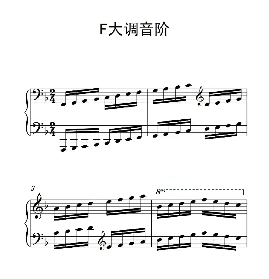 第四级 F大调音阶(中国音乐学院钢琴考级作品1~6级)