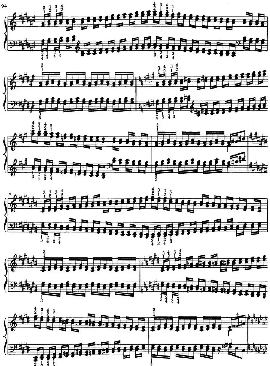 Technical Exercises S.146（李斯特钢琴技巧练习 BOOK Ⅴ）