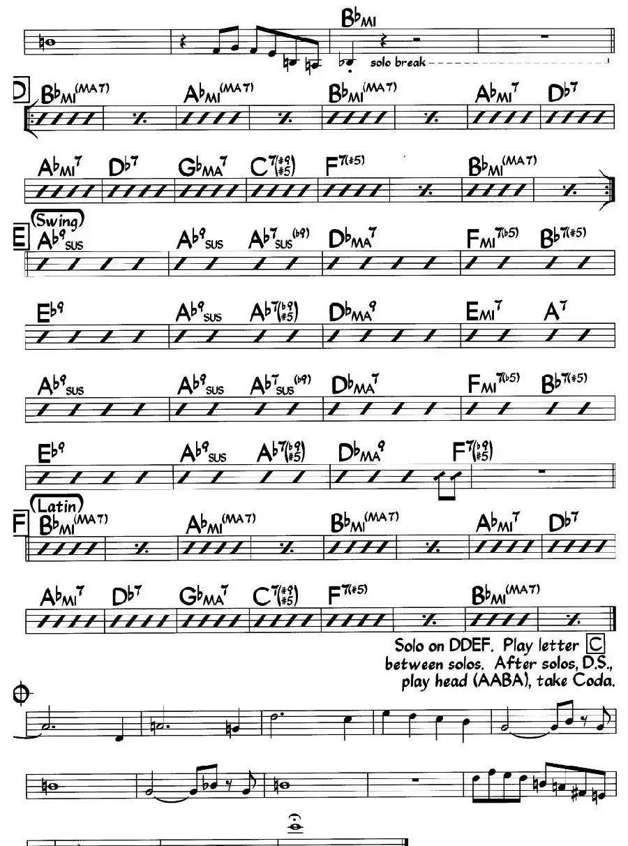 Nica's Dream(Harmony)（爵士钢琴曲）