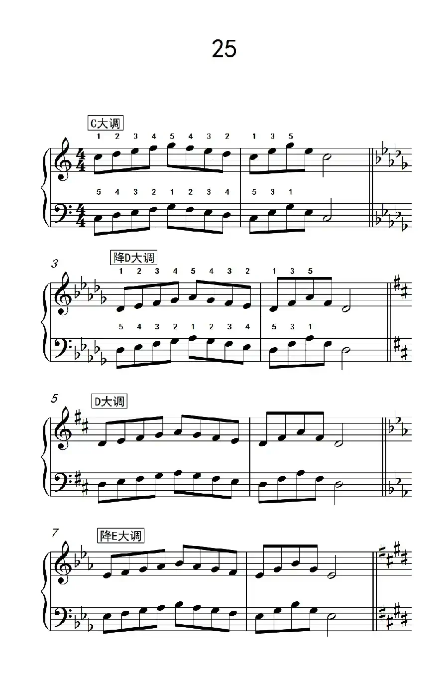 七.五指原位移调练习25（儿童钢琴手指练习 1）